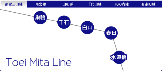 都営三田線