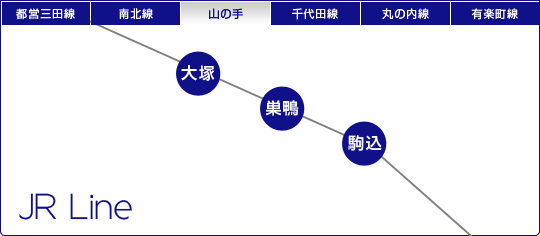 山手線