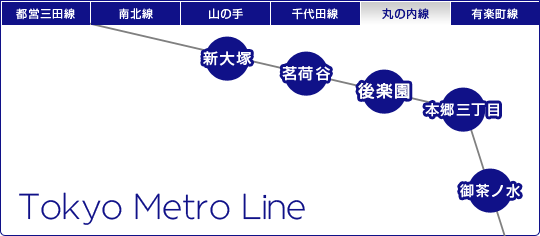 丸ノ内線