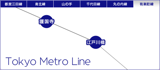 有楽町線